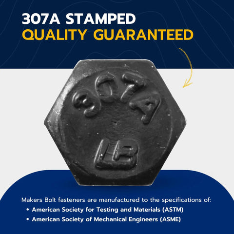 307A stamped hex head bolt from Built Tough Three Eighth By One And A Half Inch Lag Bolt Kit with Washers.