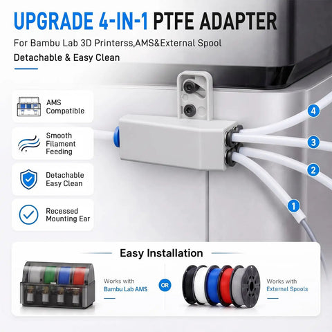 Solid Performer 4 In 1 PTFE Adapter Built For Bambu Lab with detachable design and four smooth filament routes.