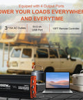 2000 Watt Pure Sine Wave Inverter 12V To 120V With Built In UL Listed Fuse, 3 AC Outlets And USB showcased with camping equipment