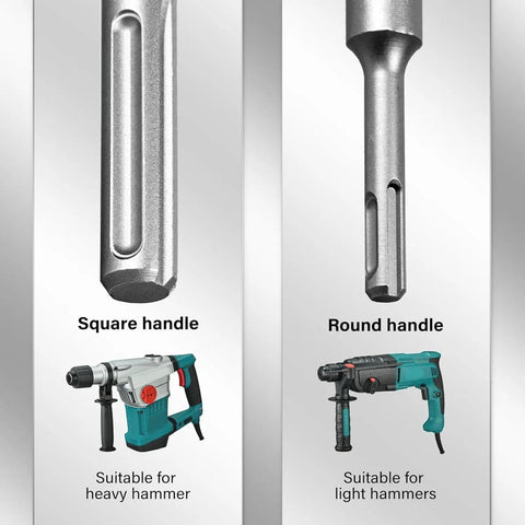 Get Heavy Duty Concrete Hole Saw Drill Kit With Tungsten Alloy Teeth For Wall Install And Fast Chip Removal From High Grade 40 Cr Steel Body, square and round handle