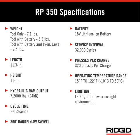 RP 350 ProPress 8 Piece Pressing Tool Kit With 18 Volt Battery Charger specifications including weight, length, and battery