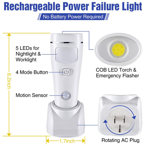 4 In 1 LED Emergency Light For Home Power Outages Plug In Night Light With Motion Sensor Rechargeable Battery Auto On During Outages Ideal For Hurricanes And Blackouts White showing dimensions and features with motion sensor and rotating AC plug