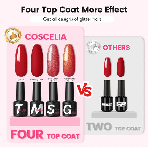 Comparison of four vs. two top coats showing red gel nail polish colors and effects in Gel Nail Polish Kit With UV Light And Drill, 53-Piece Set
