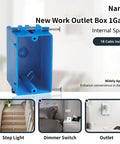 10 Pack Single Gang New Work Electrical Boxes Blue PVC 18 Cu In 1 Gang Switch Outlet Box For Residential And Commercial Jobs Easy Install Durable Nail In Wall Box Pro Grade Heavy Duty