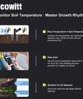 3 In 1 Soil Meter Sensor For Garden Monitoring Moisture Temperature And Electrical Conductivity Readings Sensor Only That Pairs With Gateway Or Console At 915 MHz And No Fuss WiFi Setup showing root temperature monitoring