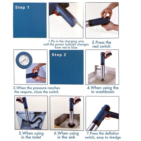 Instruction steps for using 5 In 1 High Pressure Air Drain Blaster Plunger Kit For Toilet Sink Bathtub Shower And Floor Drains Electric Power Plunger