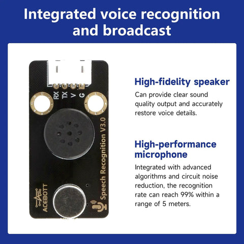 Voice Recognition Module With Custom Wake Word Plug-And-Play Sound Sensor Web-Configured Commands Multi-Language Support Firmware Generator Compatible With ESP32 And Arduino black PCB with microphone and speaker