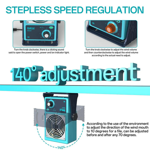 Pro Grade Ion Blower For Static Elimination And Ion Neutralization In Electronics Workstations And Maintenance A Powerhouse Tool For Clean Rooms And DIY Electronics Enthusiasts. 140° adjustable ion blower with stepless speed control