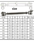 Rock Hard 304 Stainless Steel Swivel Jaw Turnbuckles For Marine Sailboat Rigging size chart showing dimensions and weight limits for M5 to M20.