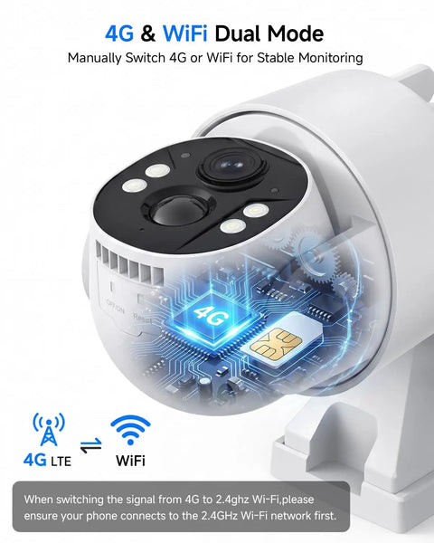 Close-up view of Solar Powered Cellular Security Camera With Dual Wifi And 4G LTE Connectivity For Wireless Outdoor Surveillance settings.