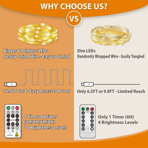 Comparison of warm white curtain lights vs. dim LED lights, featuring wire coiling, cord length, timer, and brightness options