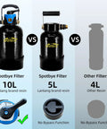 Deionized Water Filtration System For Car Wash With 10L Mixed Bed Resin, Spotless Rinse Filter With Bypass Outlet comparison.