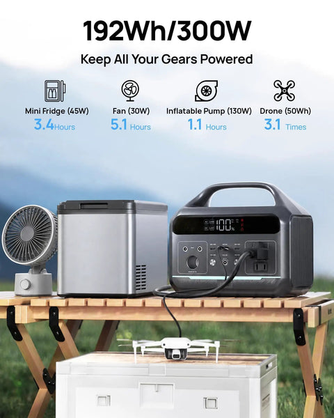 Premium Portable Power Station 300W 192Wh LifePo4 Battery Backup powering mini fridge, fan, pump, and drone on outdoor table.