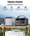 300W Portable Power Station With 60W Pd Fast Charging And 192Wh LiFePO4 Battery powering mini fridge, fan, and drone on a table.