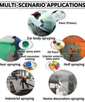 Multi-scenario applications of Piudoiliy Electric Paint Sprayer With Powerful 850W Motor for car, floor, industrial, and home decoration projects.