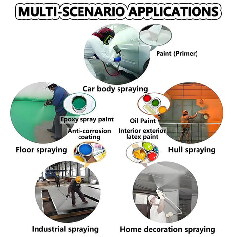Multi-scenario applications of Piudoiliy Electric Paint Sprayer With Powerful 850W Motor for car, floor, industrial, and home decoration projects.