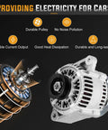 High Output 70 Amp Alternator Replacement For 1996-2002 4Runner T100 Tacoma Tundra 3.4L V6 CW Rotation With 4 Groove S4 Pulley
