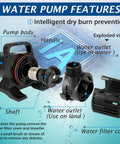 Exploded view of Heavy Flow Submersible Pond Pump for Fountains Ponds Aquariums Hydroponics 2200 GPH 120W UL Listed