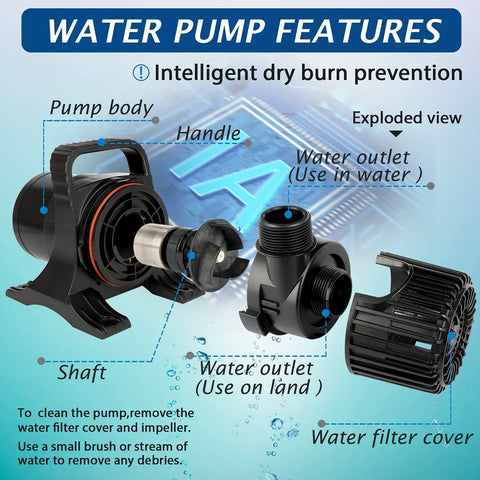 Exploded view of Heavy Flow Submersible Pond Pump for Fountains Ponds Aquariums Hydroponics 2200 GPH 120W UL Listed