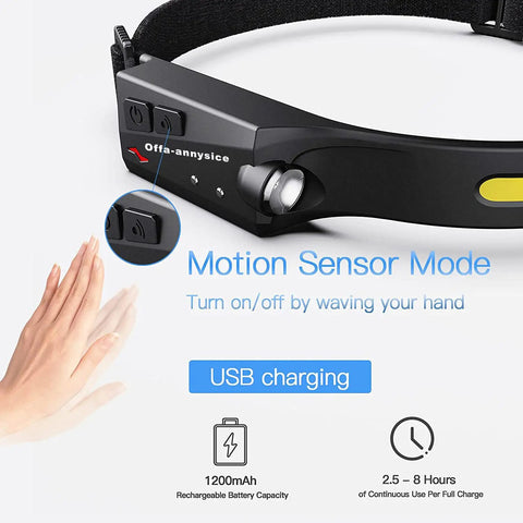 Rechargeable Headlamp For Adults, Hard Hat Light And Headband Flashlight with COB Strip LEDs, Motion Sensor Mode shown