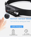 Two Pack Rechargeable Headlamp With 230 Degree Wide Beam LED Light, Motion Sensor mode, hand gesture to turn on USB charging