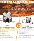Comparison of Upgraded 2.0RPM Auger Motor Replacement Part For Wood Pellet Grill Smokers vs 1.6 RPM motor