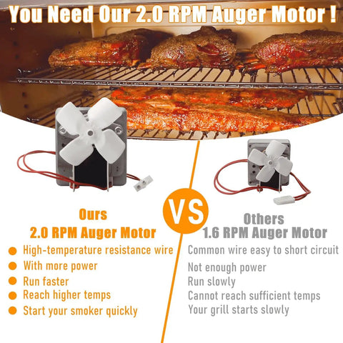Comparison of Upgraded 2.0RPM Auger Motor Replacement Part For Wood Pellet Grill Smokers vs 1.6 RPM motor
