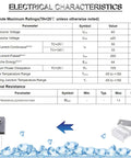 20 Pack IRLZ44N IRLZ44NPBF N-Channel MOSFET Transistors TO-220AB 55V 47A With Heatsinks And Hardware Includes Screws Washers For DIY Power Electronics Projects And Hobbies showing electrical characteristics table