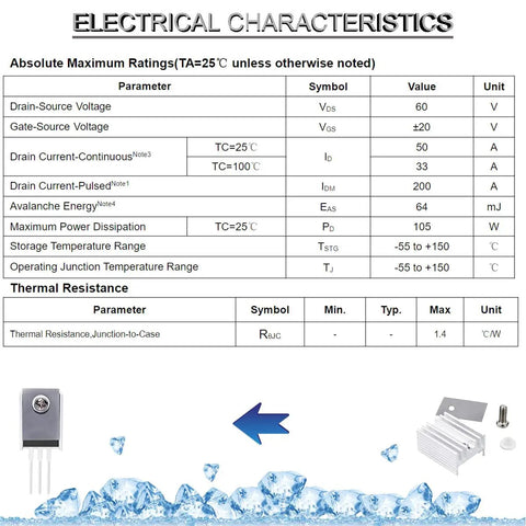 20 Pack IRLZ44N IRLZ44NPBF N-Channel MOSFET Transistors TO-220AB 55V 47A With Heatsinks And Hardware Includes Screws Washers For DIY Power Electronics Projects And Hobbies showing electrical characteristics table