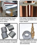 Materials and components used in RS550 DC Motor 8.2mm Gear 14 Teeth Micro Motor 21V 28000RPM High Speed Electric Saw Motor, including steel and copper.