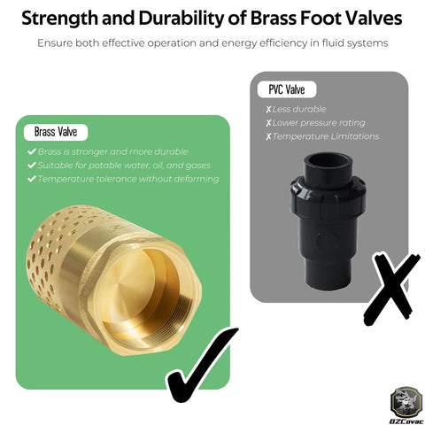 Comparison of 2 Inch Brass Foot Valve With Mesh Strainer And Backflow Prevention and PVC valve, highlighting brass durability.
