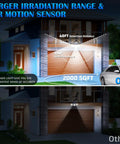 Outdoor Solar Motion Sensor Flood Lights with Six Heads illuminating a yard at night, showing 40ft detection distance and 180-degree angle