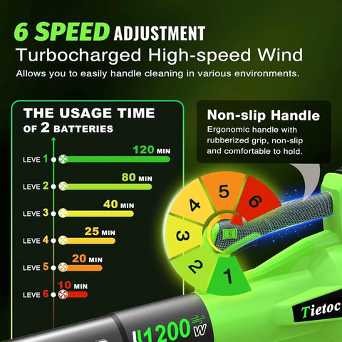 Cordless Leaf Blower With Brushless Motor, 1200W Power, 6 Speed Settings, Includes 2x 4.0Ah Batteries, speed control feature