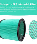 5-layer HEPA filter detail, 2 Pack DXVC6914 HEPA High Efficiency Cartridge Filter Fits 6-16 Gallon Wet/Dry Vacuums DXV06P DXV09P DXV10P