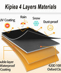 Cross-section of Kipiea 4 layers showing UV coating, double-layer PU waterproof, and 420D Oxford cloth for sectional cover