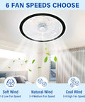 18 Inch Ceiling Fan With Light Kit Dope LED Lighting in a room, showcasing 6 speed options, soft to cool wind, semi flush mount.