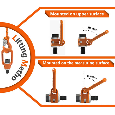 Diagram showing 2 Pcs Eye Bolt M12 X18 Universal Swivel Hoist Rings 360 Degree Rotation Alloy Steel in lifting positions
