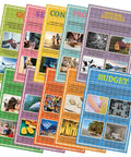 Economics Vocabulary Poster Set for Social Studies Classrooms 10 12 By 18 Inch Posters for K 12 Students and Teachers Made in USA