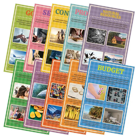 Economics Vocabulary Poster Set for Social Studies Classrooms 10 12 By 18 Inch Posters for K 12 Students and Teachers Made in USA