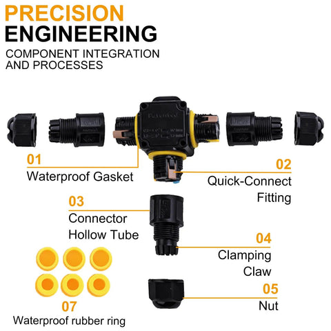 IP68 Waterproof Outdoor Junction Box T Shape 3 Way 3 Pin Connector For Extending Power Cables M20 Cable Gland components