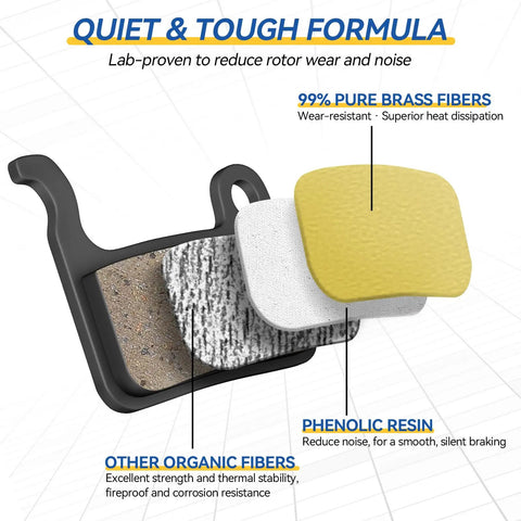 High Performance Mountain Bike Disc Brake Pad Set showing layered materials: brass fibers, phenolic resin, and organic fibers