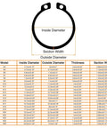 Measurement chart for 526 Piece External Retaining Rings Set With 21 Sizes For Valves And Electrical Appliances