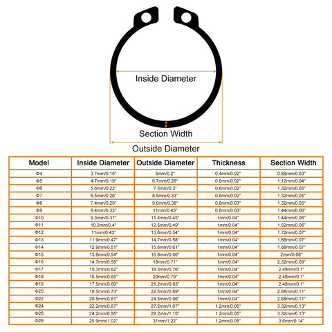 Measurement chart for 526 Piece External Retaining Rings Set With 21 Sizes For Valves And Electrical Appliances