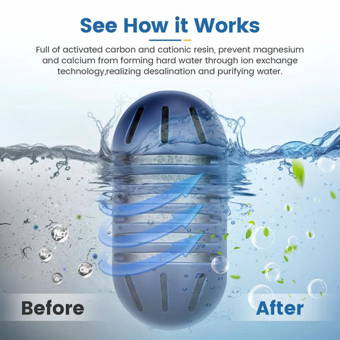 Demineralization Cartridge Pack For Ultrasonic Humidifiers 16 Pack illustrating purification in water before and after use.