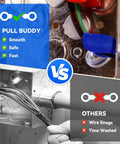 Pull Buddy Wire Pulling Kit For Electricians Rack A Tiers Six Piece Pro Grade Set with wire guide comparison device close-up