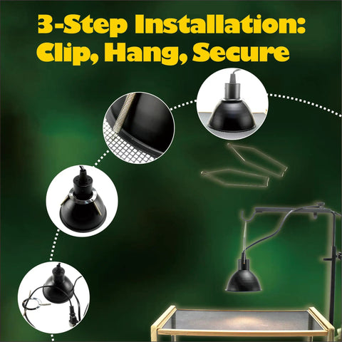 Universal Reptile Habitat Lighting Dome Clips Two Pack No Tool Required showing installation steps on terrarium mesh