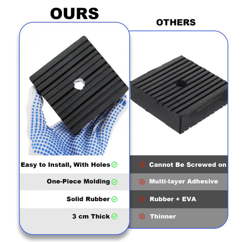 Comparison of Six Pack Shock Pads For Air Conditioners Washing Machines Dryers Treadmills And Equipment Durable Solid Rubber Vibration Isolation Pads 4 X 4 X 1.17 Inches Heavy Duty Quiet Operation with competitors, showing thicker, solid rubber pad with installation holes.