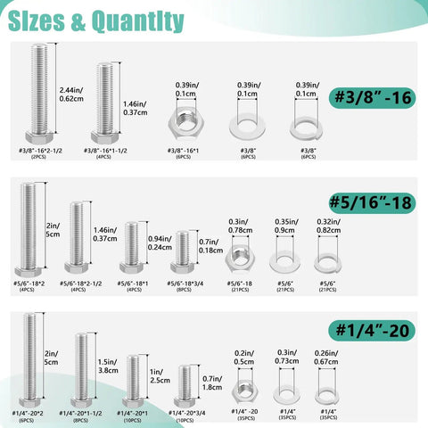 Sizes and quantities of Beefy Heavy Duty Hex Bolts And Nuts Kit With Washers, 304 Stainless Steel, 246-Piece Assortment