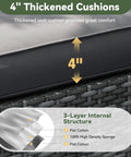 Replacement Outdoor Cushions For Patio Furniture 14 Piece Deep Seat Cushions For 6 Seat Patio Conversation Sets Splash Proof And Fade Resistant Grey Vacuum Packed And Expands To Full 4 Inch Thickness Within 2 Days. Close-up of 4-inch thickened cushion showing three-layer internal structure of sponge and cotton.