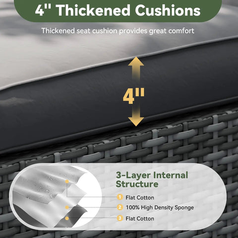 Replacement Outdoor Cushions For Patio Furniture 14 Piece Deep Seat Cushions For 6 Seat Patio Conversation Sets Splash Proof And Fade Resistant Grey Vacuum Packed And Expands To Full 4 Inch Thickness Within 2 Days. Close-up of 4-inch thickened cushion showing three-layer internal structure of sponge and cotton.